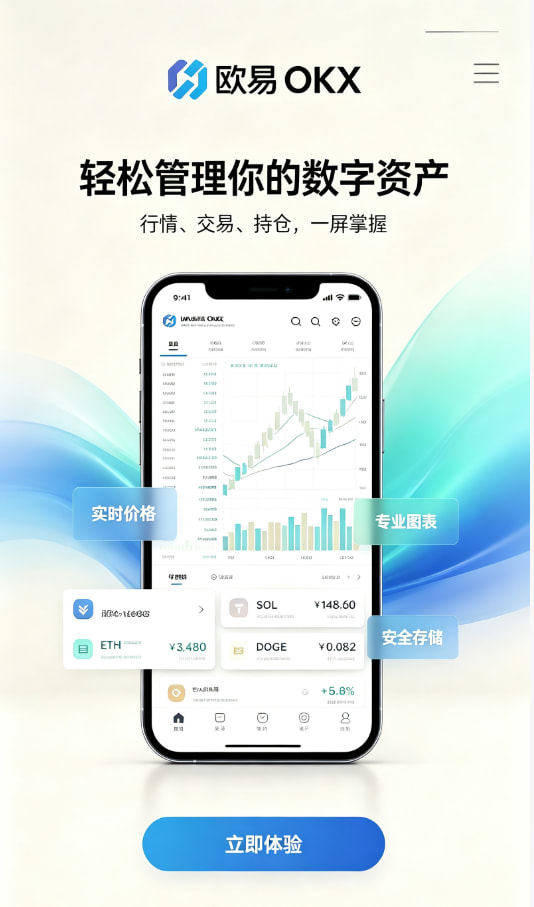 app欧交易所交易心得配图一